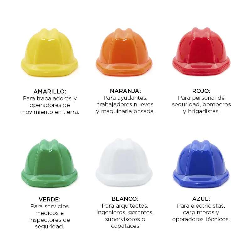 Llavero Helmet